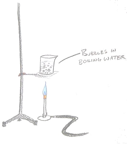 Boiling.Water.Bubbles (20K)
