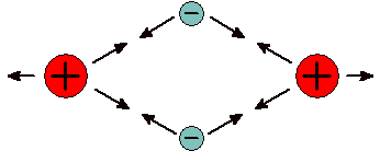 Covalent.Bond (1K)