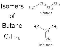 butane isomers organic two modeling possible number