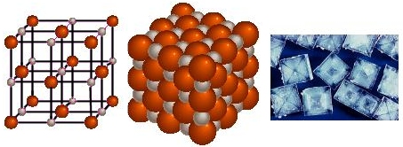 NaCl.Crystal.Lattice (64K)