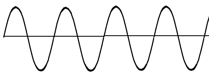 activity-pogil-types-of-radiation