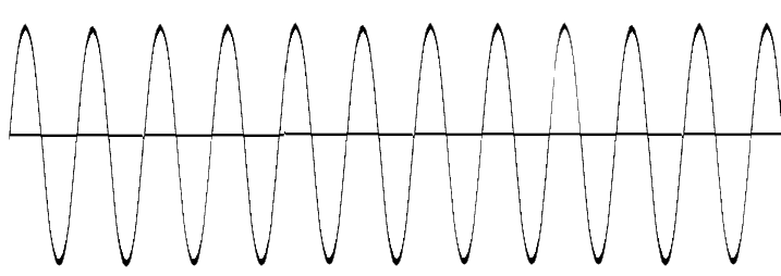Wave.Short.Wavelength (3K)