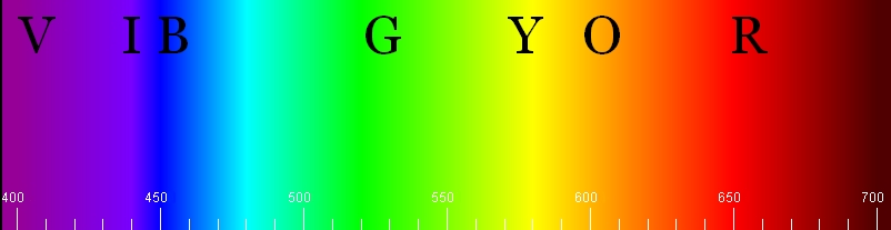 color.spectrum (50K)