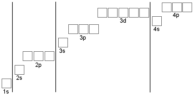 Be Electron Configuration