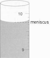 meniscus (28K)